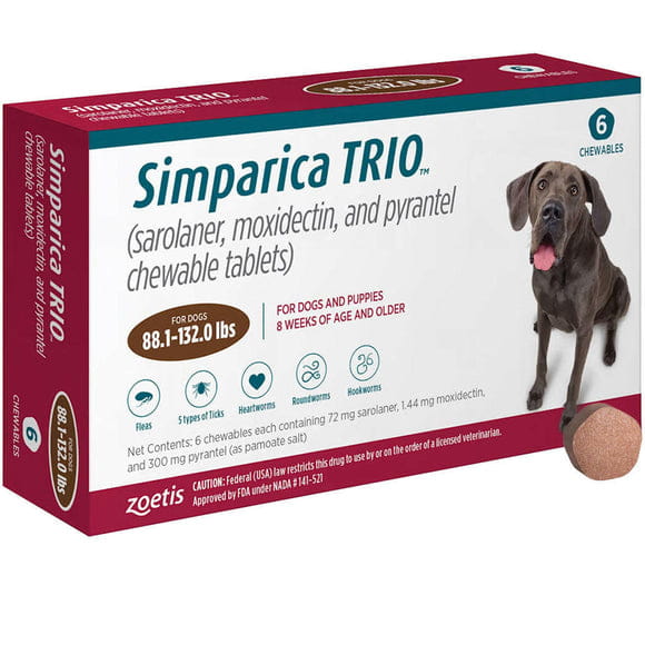 Simparica for dogs