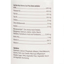 Lable with Ingredients list