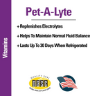 Vet Classics Pet-A-Lyte Oral Electrolyte Solution for Dogs & Cats (32 oz) - 3