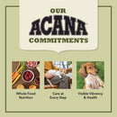 Acana pet food brand commitments with images of food, a person with a cat, and a dog on a green background.