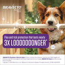 Bravecto Chews for Extra-Small Dogs 4.4-9.9 lbs (Yellow Box) - Pet Medicine 3
