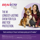 Bravecto Chews for Medium Dogs 22-44 lbs (Green Box) - Pet Medicine 2
