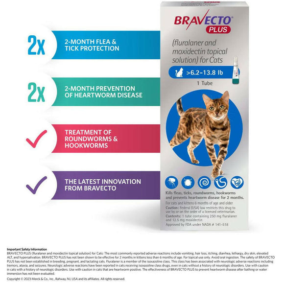 Bravecto Plus Topical Solution for Small Cats 2.6-6.2 lbs features