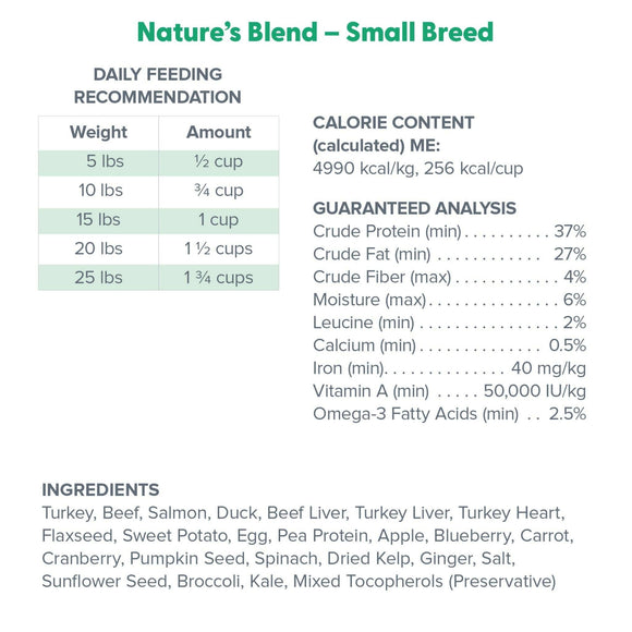 Daily Feeding Recommendation Dr. Marty Nature's Blend Small Breed Freeze Dried Raw Dog Food