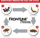 Frontline Plus for Extra Large Dogs (89-132 lbs) Red Box