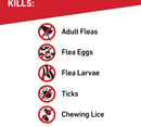 Frontline Plus for Extra Large Dogs (89-132 lbs) Red Box