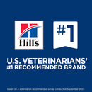 Hill's Prescription Diet Multi-Organ Complex Support Chicken Recipe Dry Food For Dog (4 lb)