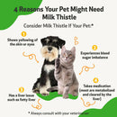 Pet Wellbeing milk thistle is a liver supplement for cats