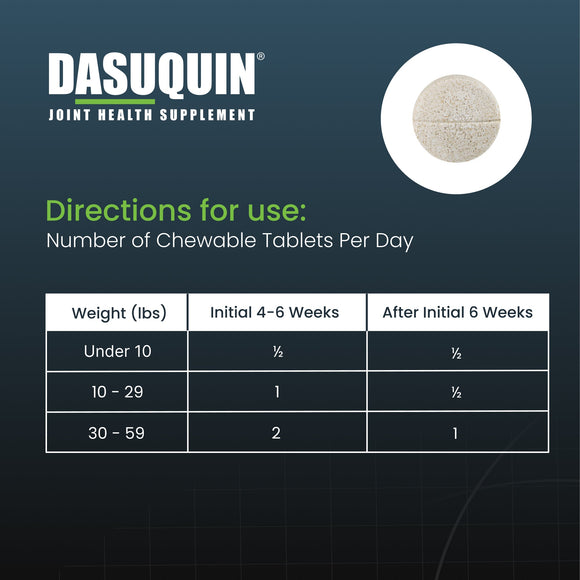 Nutramax Dasuquin Joint Health Supplement for Small to Medium Dogs - With Glucosamine Chondroitin ASU Boswellia Serrata