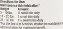 Phycox MAX Small Bites Joint Supplement (120 soft chews)