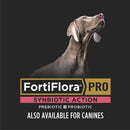 Purina Pro Plan Veterinary Supplements FortiFlora PRO Synbiotic Action Probiotic Powder for Dogs
