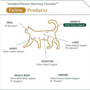 standard process supplements