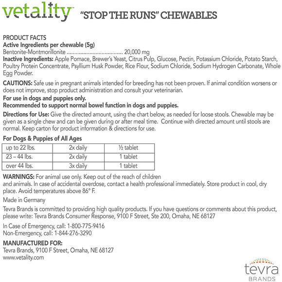 TevraPet Vetality Stop the Runs Chewables for Dogs
