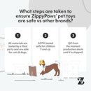 Zippy Paws Burrow Arctic Wolf Interactive Toy For Dog (Extra Large)