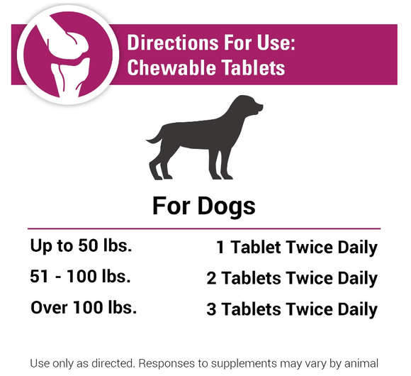 Vet Classics Pain Plus Extra Strength for Dogs (120 Chew Tabs) - 6