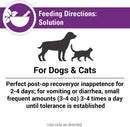 Vet Classics Pet-A-Lyte Oral Electrolyte Solution for Dogs & Cats (32 oz) - 5
