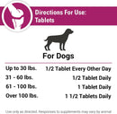 Re-Flex Ultra Strength Joint Support For Dogs (120 Chew Tabs) - 6