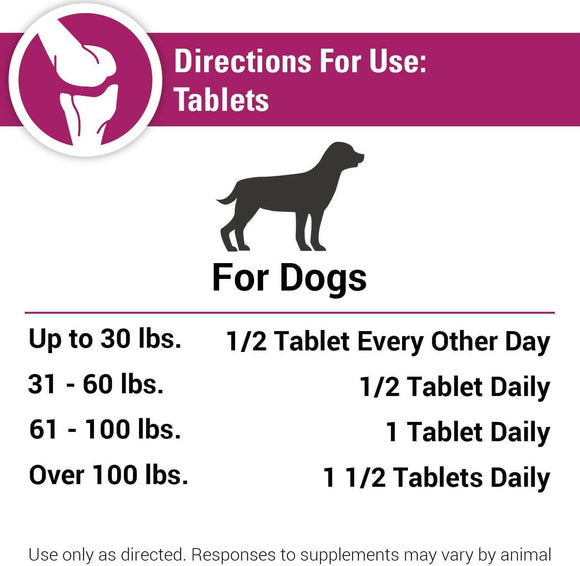 Re-Flex Ultra Strength Joint Support For Dogs (120 Chew Tabs) - 6
