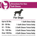 Vet Classics Joint Support Plus for Dogs (120 Soft Chews) - 6