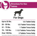 Vet Classics Joint Support Plus for Dogs (120 Chew Tabs) - 5