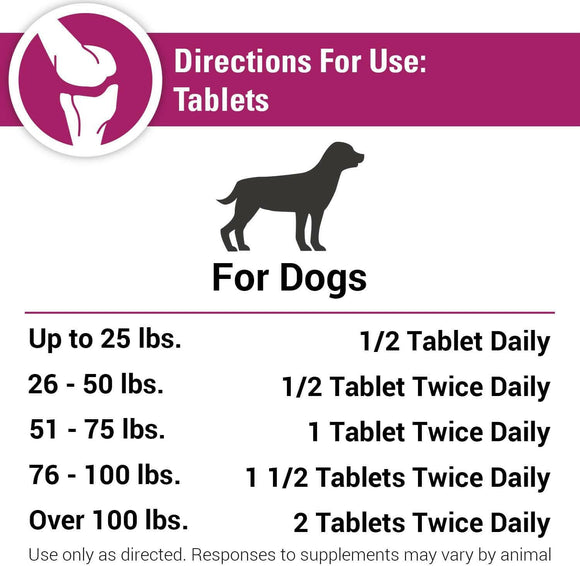 Vet Classics Joint Support Plus for Dogs (120 Chew Tabs) - 5