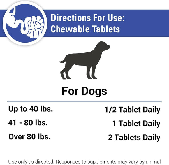 Vet Classics Stop Stool Eating for Dogs (60 Chew Tabs) - 6